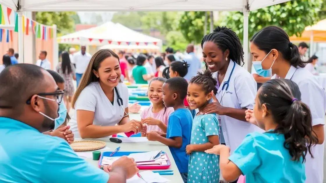 Impacto dos casos de sucesso na comunidade