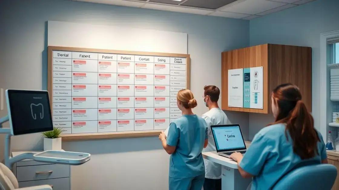 Gestão do tempo para um atendimento eficiente