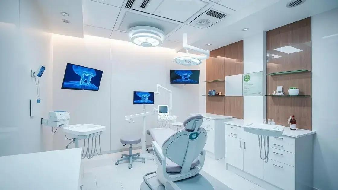 Novas Ferramentas Digitais para Dentistas: Revolucione Seu Consultório