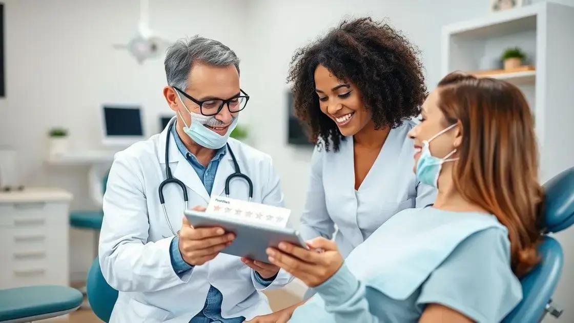 Benefícios dos anúncios no Google para dentistas