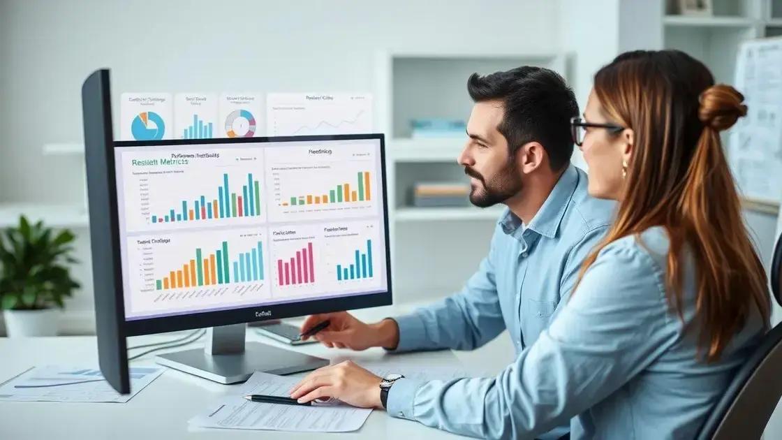 Como medir resultados de forma eficaz