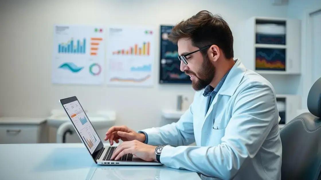 Por que medir performance é crucial?