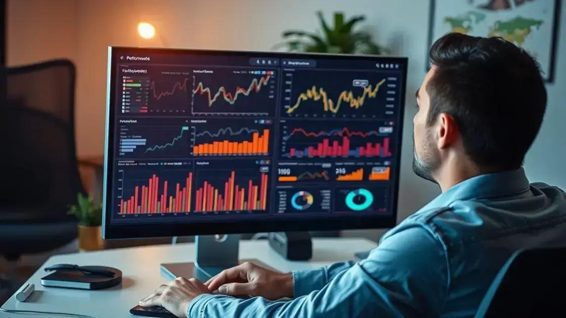 Como analisar e interpretar indicadores?