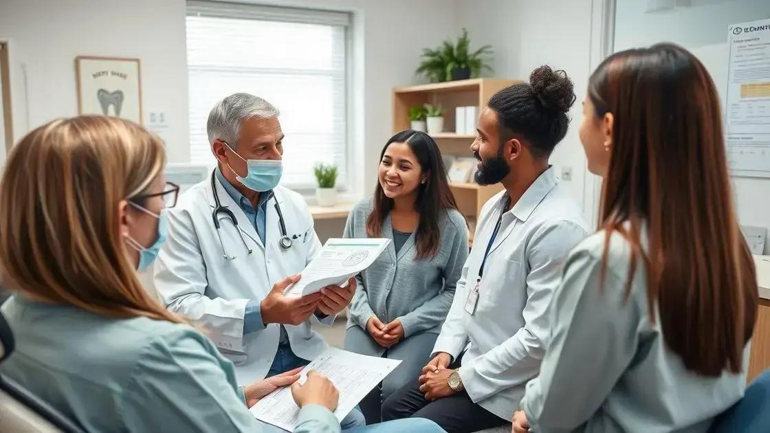 Importância do conteúdo para dentistas