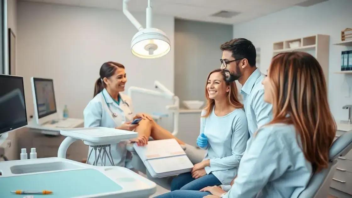 Controle de Produtividade em Consultório Odontológico: Aprenda a Maximizar Resultados